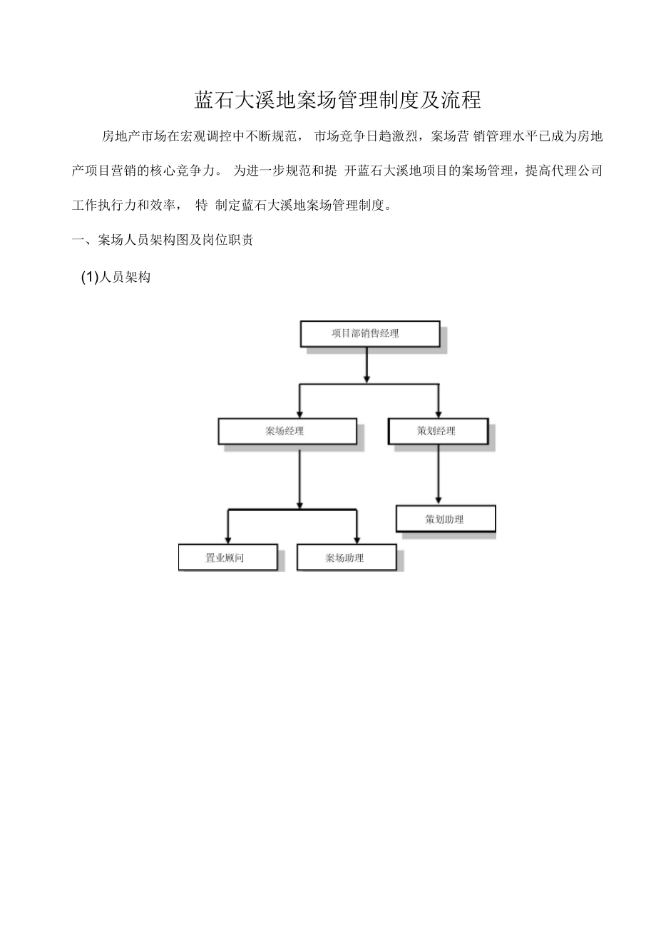 某置业有限公司案场管理制度及流程_第1页