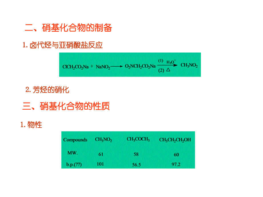 十四章含氮有机化合物00001_第3页