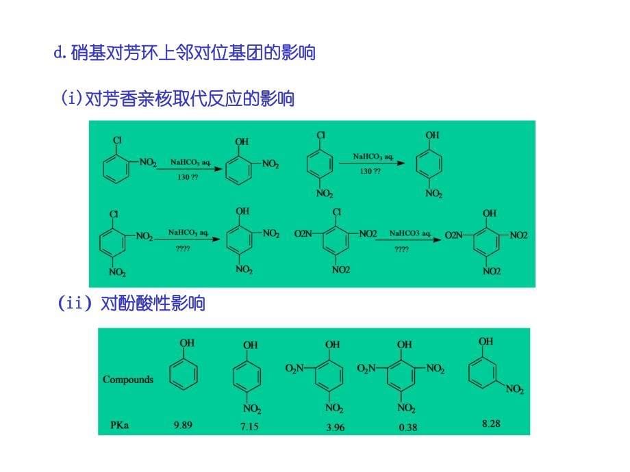 十四章含氮有机化合物00001_第5页