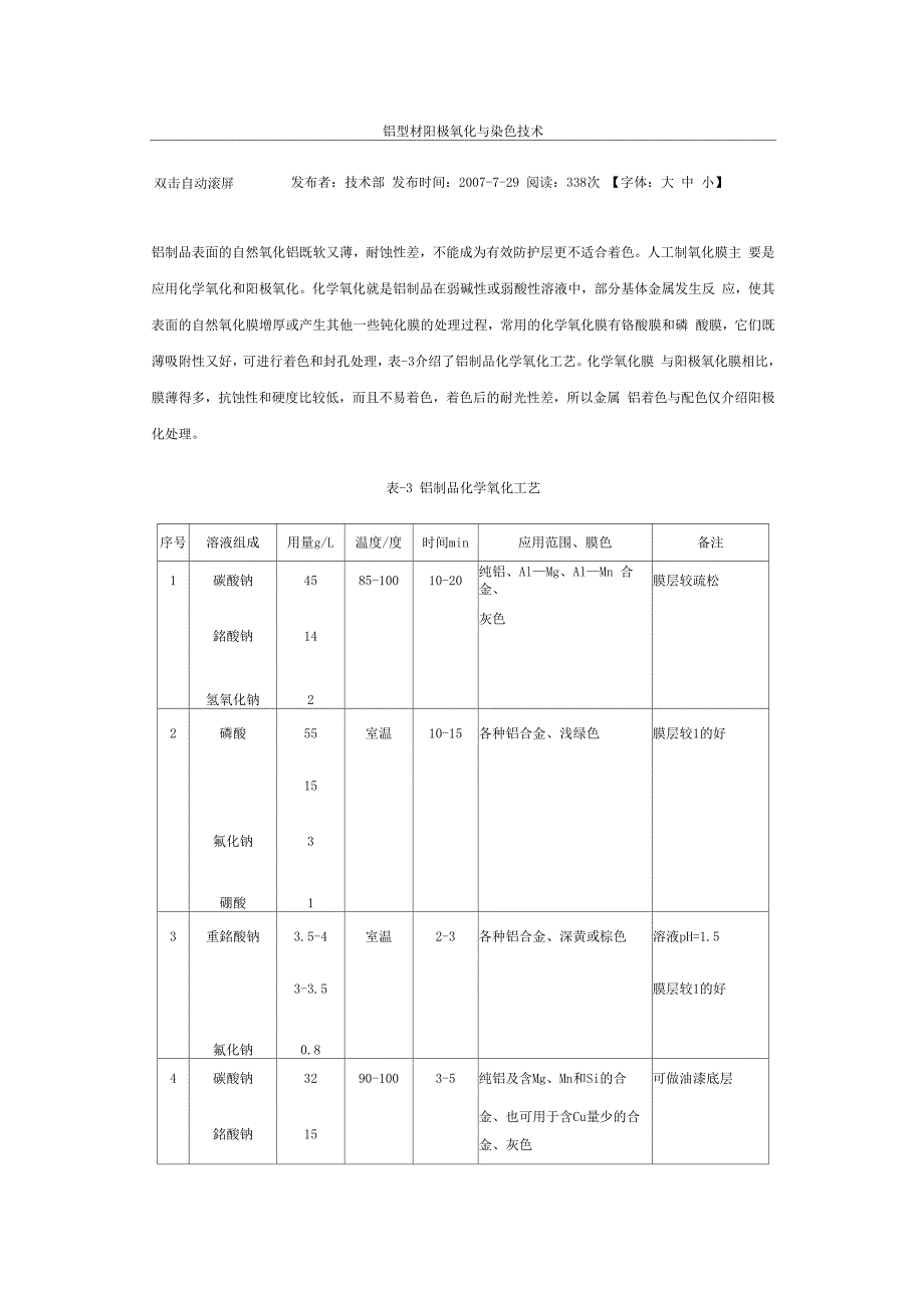 铝型材阳极氧化与染色技术_第1页