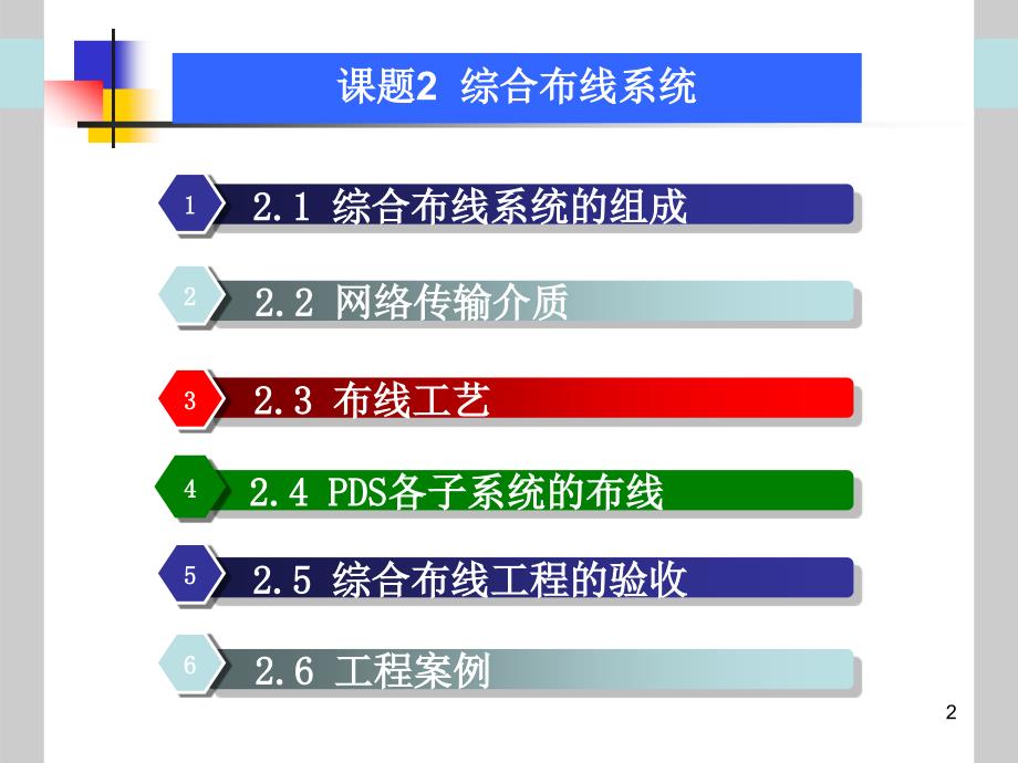 建筑弱电应用技术课题2综合布线系统_第2页