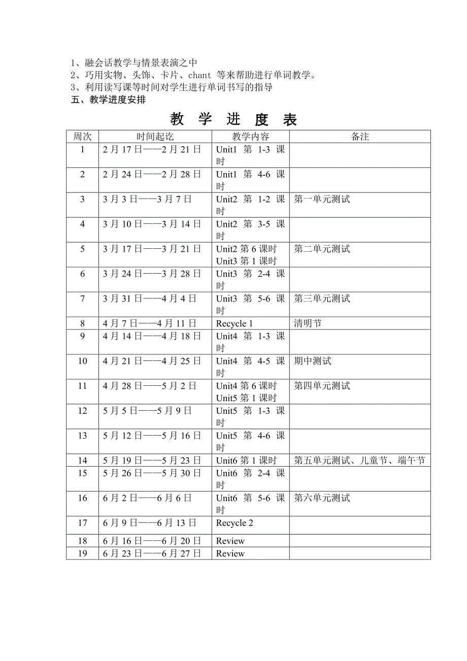 2014年新人教版版pep四年级英语下册教案(全册,51页)_第2页