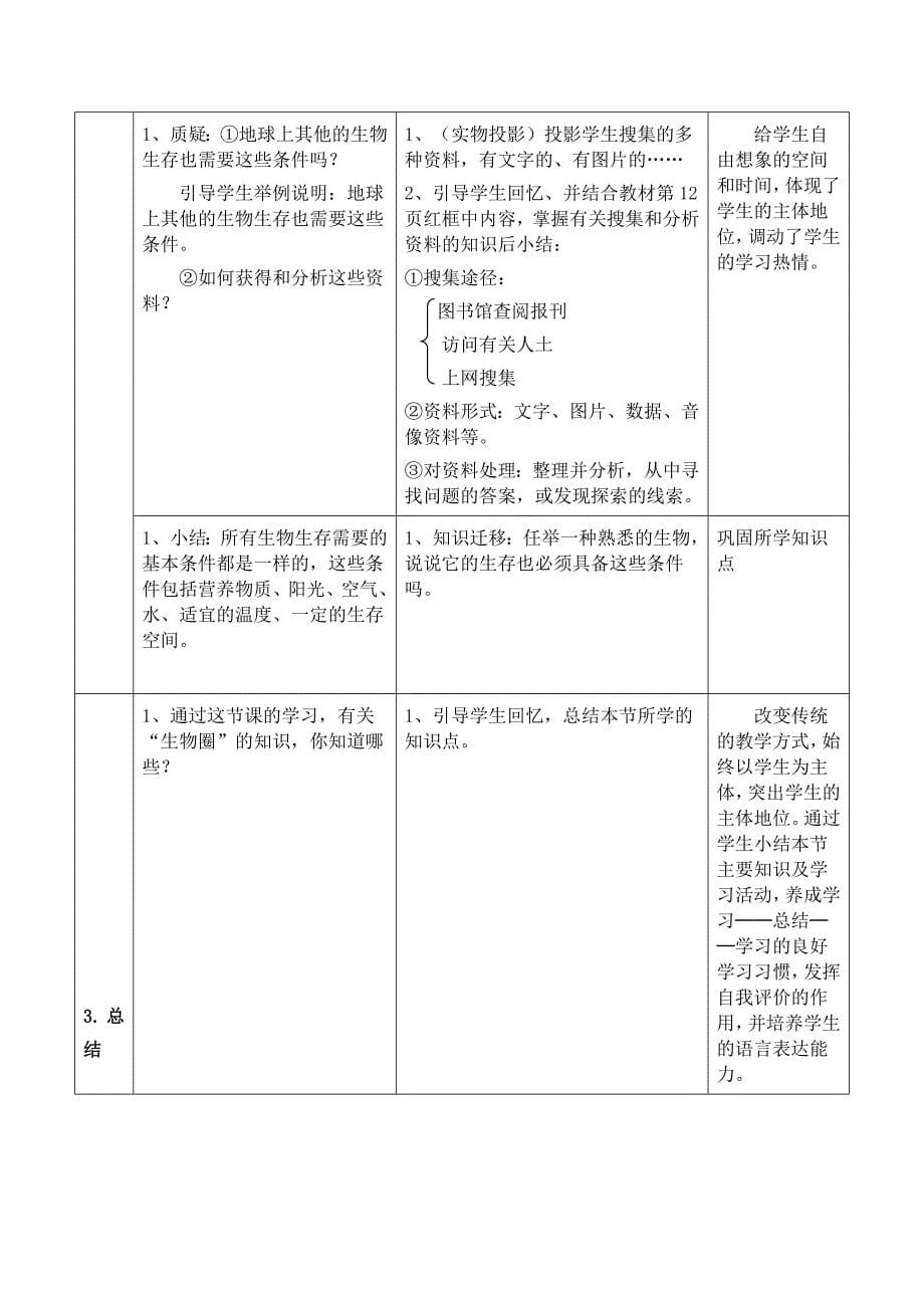 参加广东省初中生物新课程教学设计与案例评_第5页