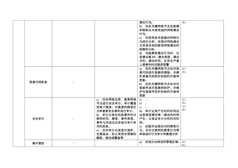 网络安全等级保护通用要求表格版_第4页