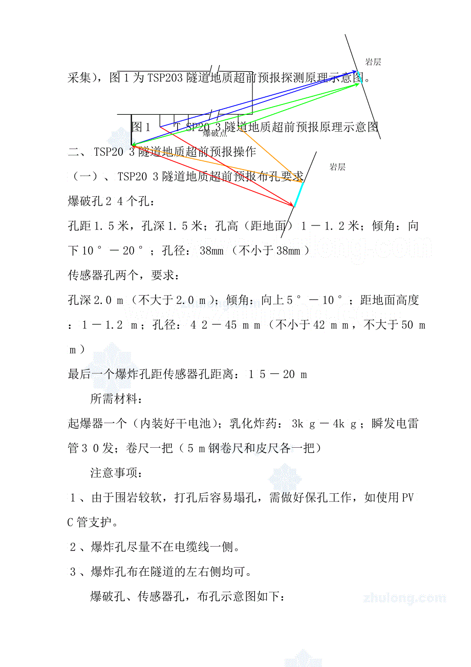 s隧道地质超前预报_第2页