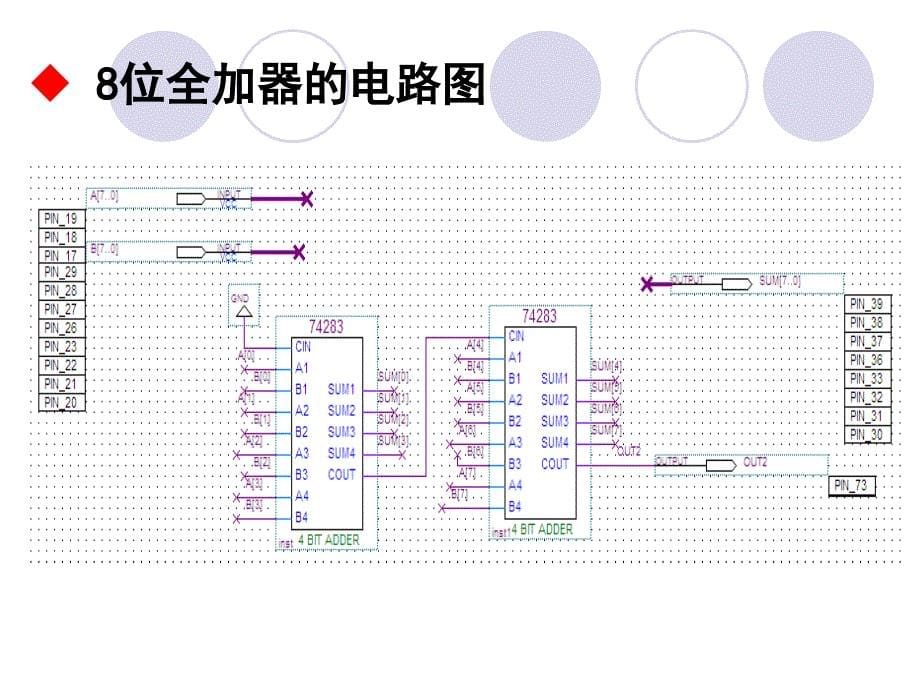 EDA技术及其应用_第5页