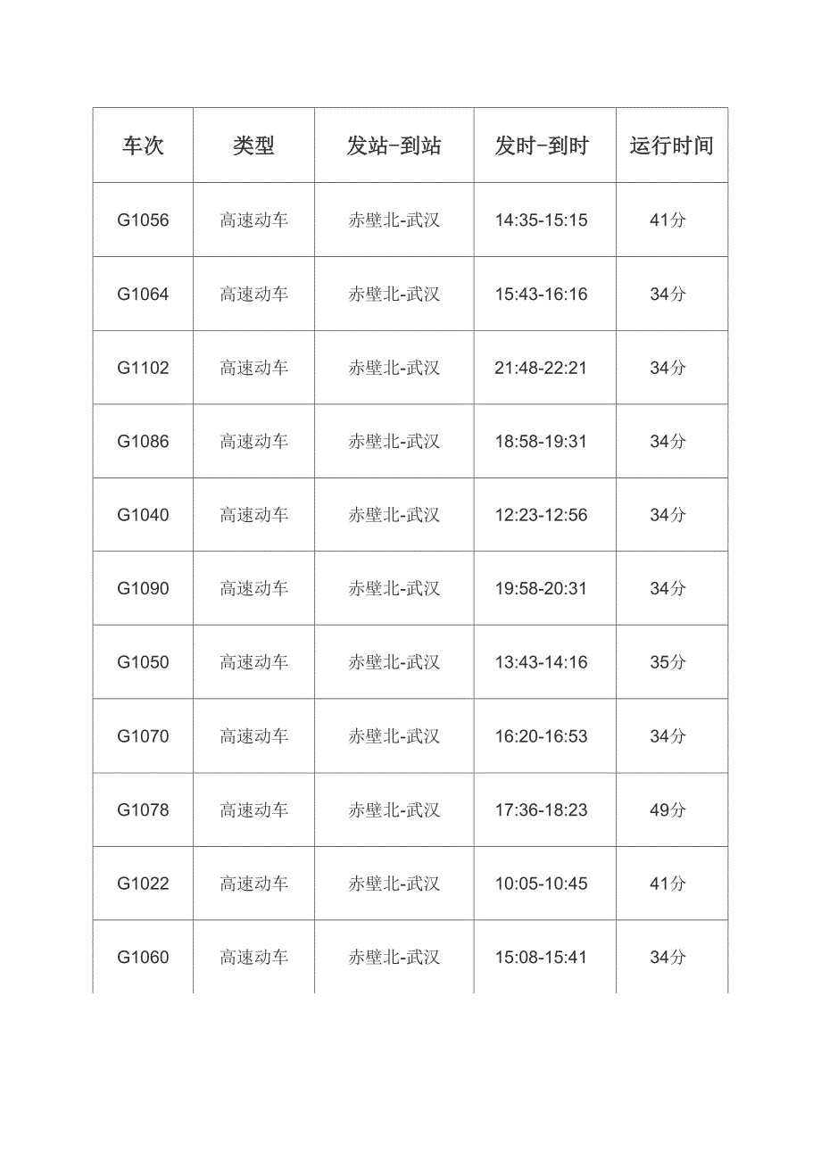 高铁列车时刻表_第4页