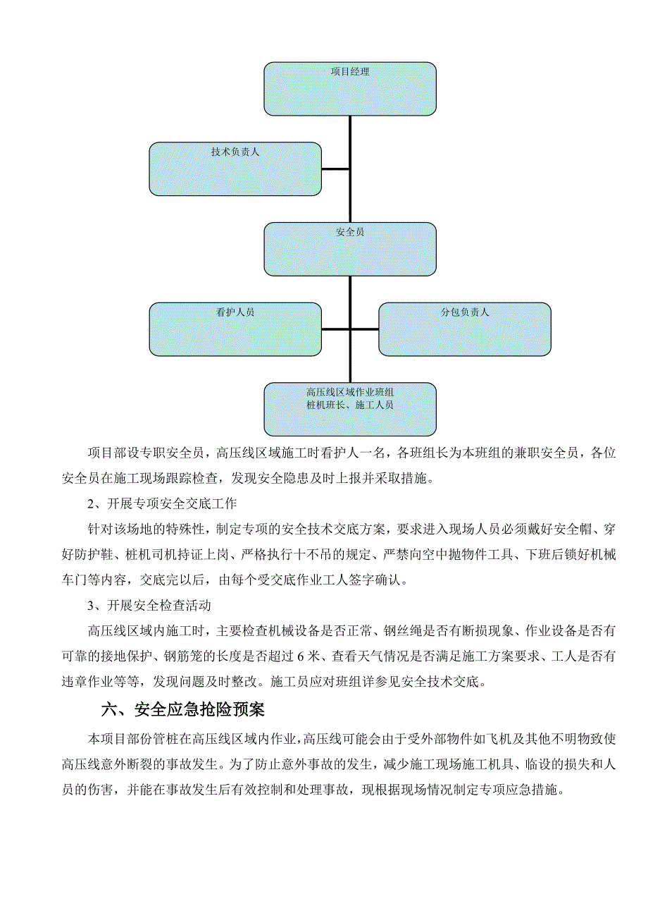 高压线底下桩基施工方案_第4页