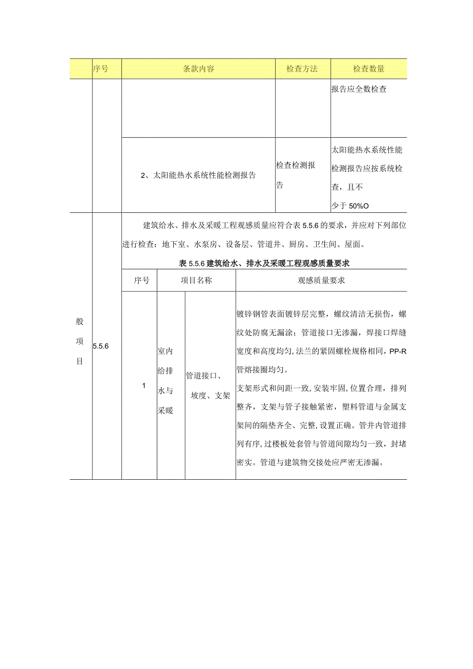 江苏省优质建筑工程施工质量验收评定标准_第2页