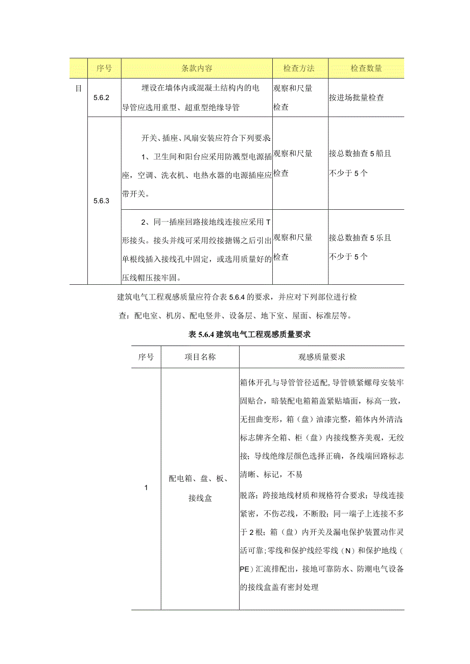 江苏省优质建筑工程施工质量验收评定标准_第4页