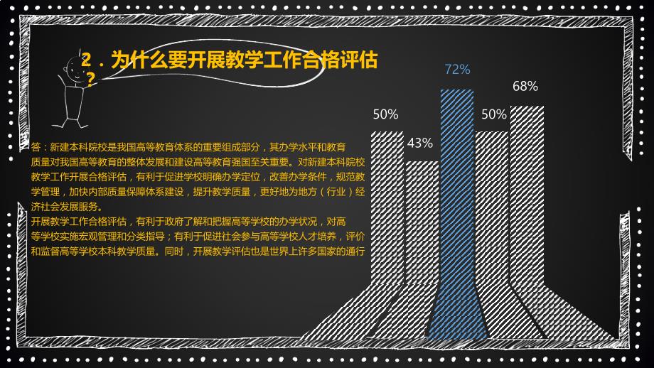 本科教学工作合格评估宣传PPT.ppt_第3页