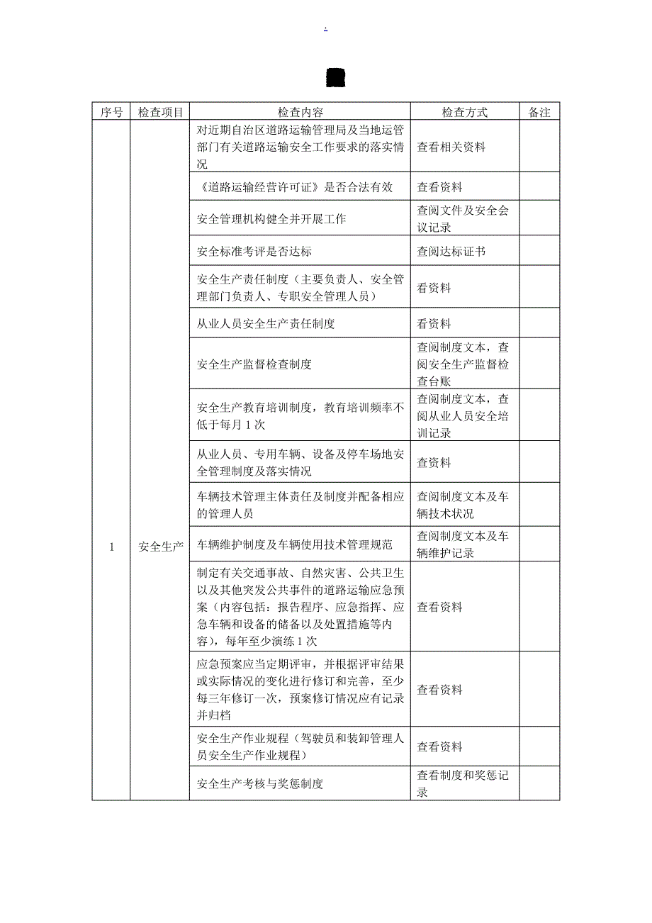 道路危险货物运输企业安全生产检查表_第1页