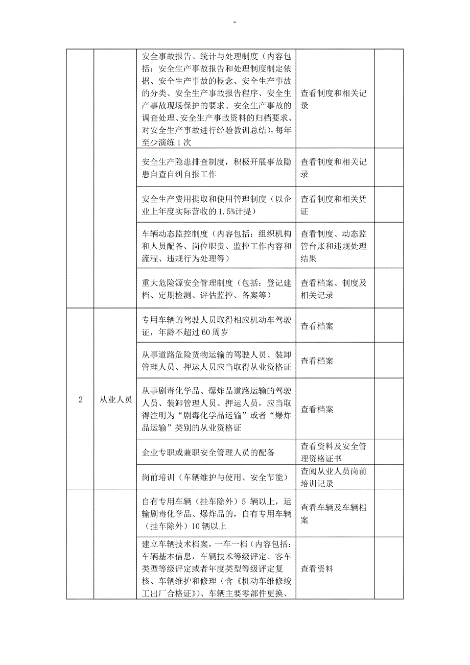 道路危险货物运输企业安全生产检查表_第2页