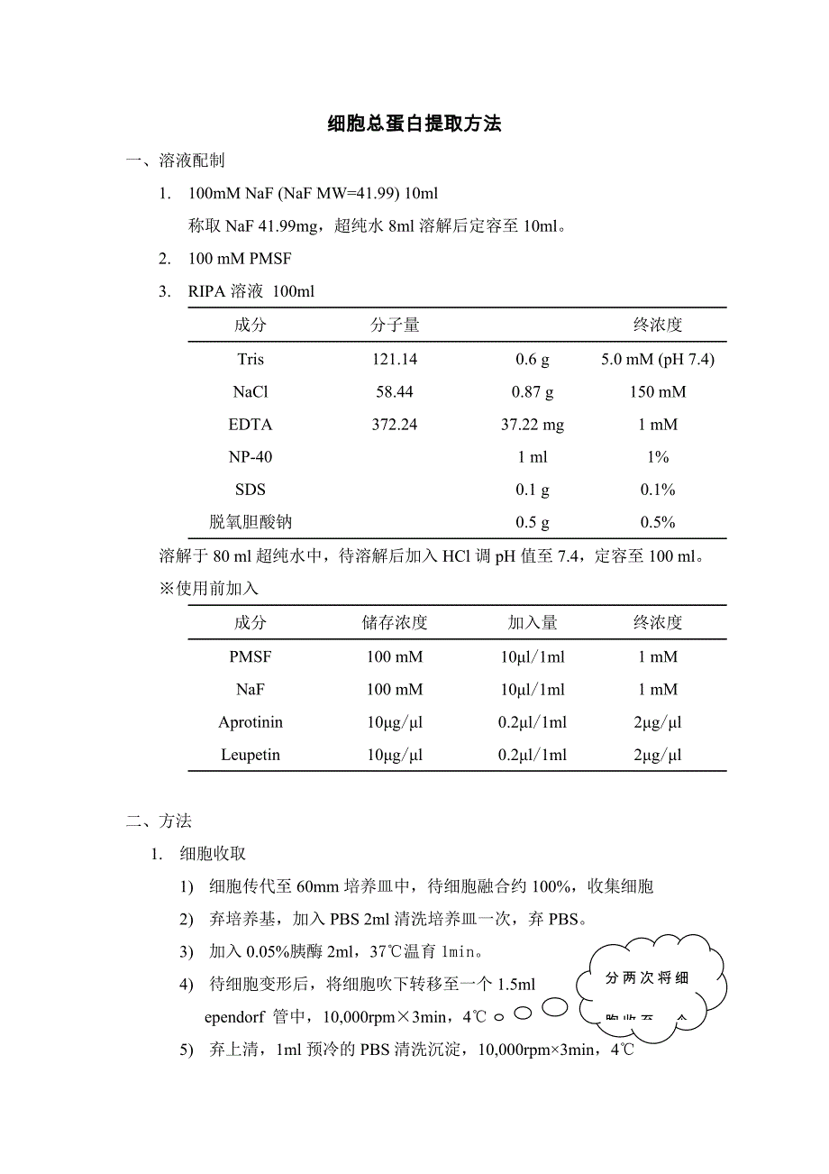 细胞总蛋白提取方法_第1页