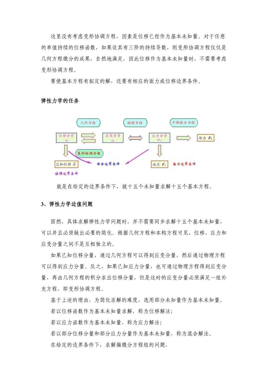 弹性力学 弹性力学的求解方法和一般性原理_第5页