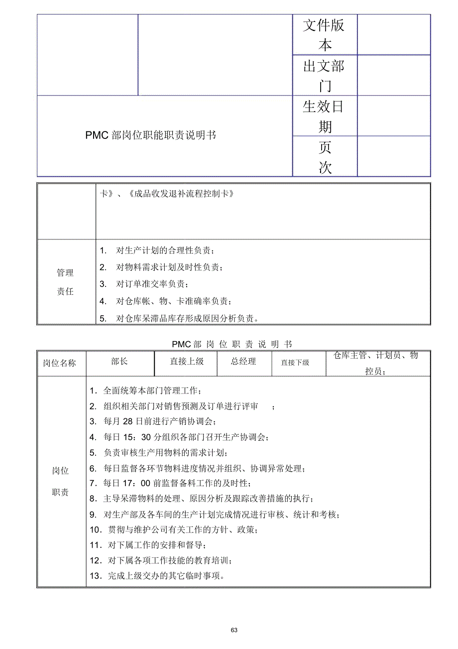 PMC部部门职责与岗位说明书_第3页