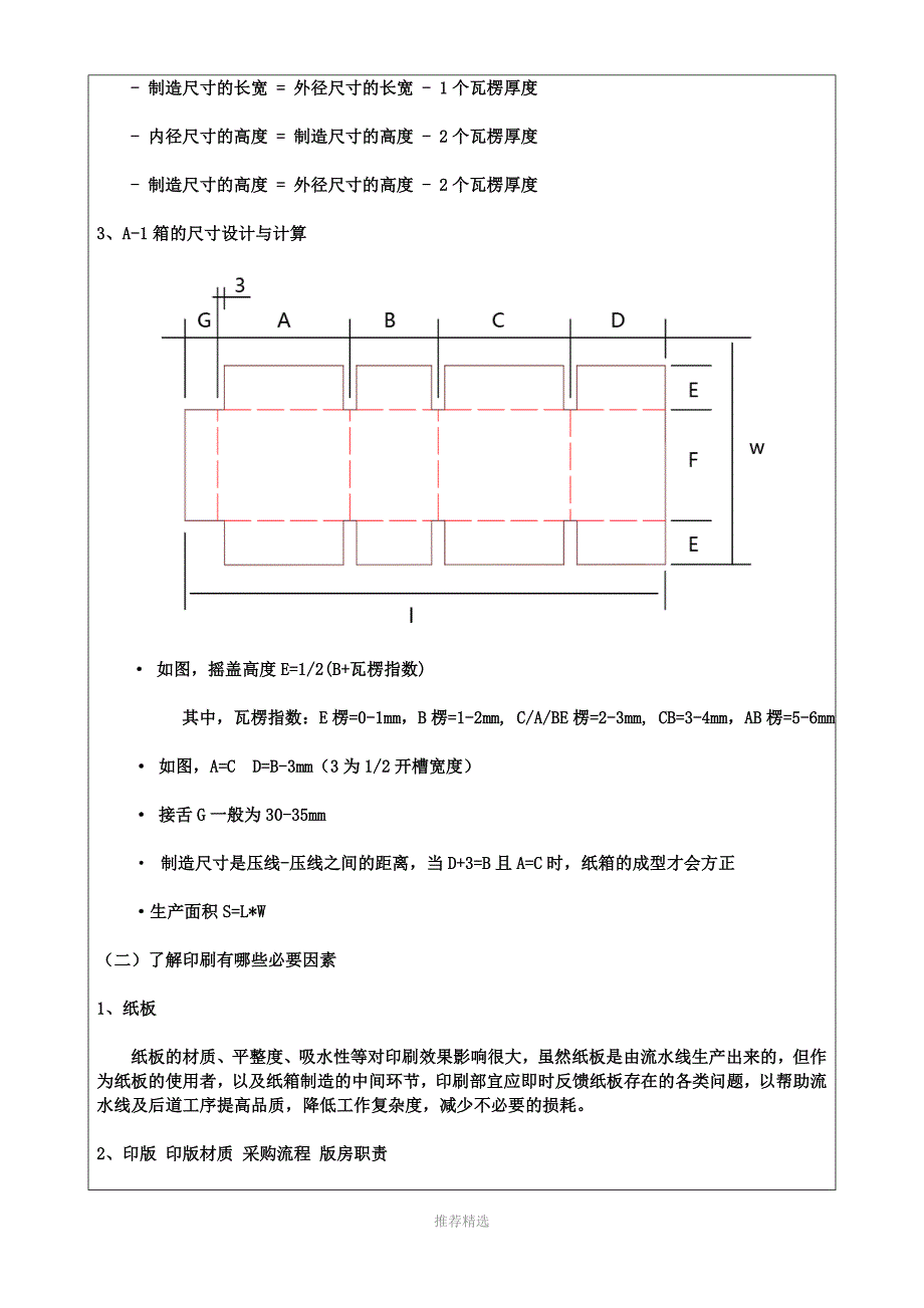 瓦楞纸箱印刷总结_第2页