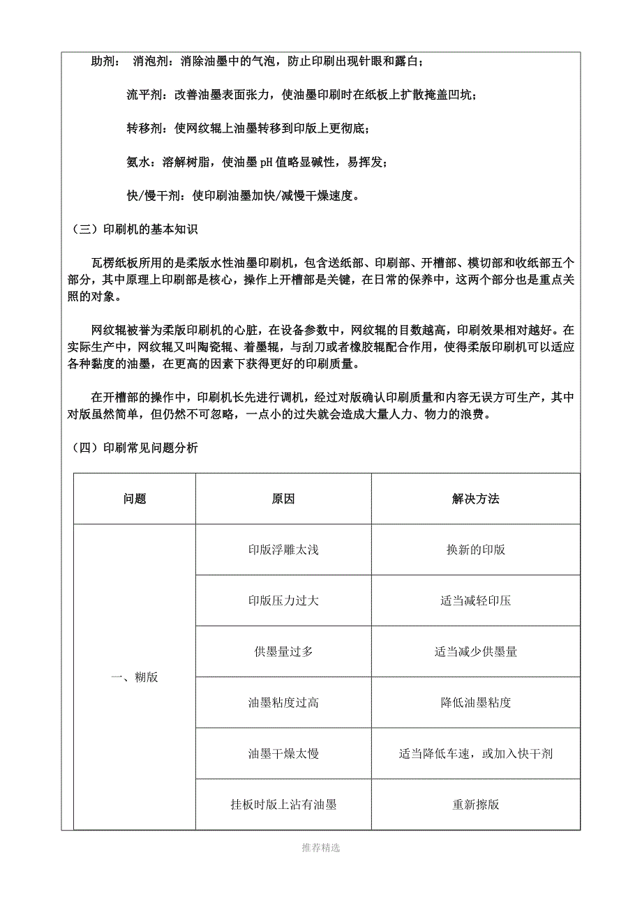 瓦楞纸箱印刷总结_第4页