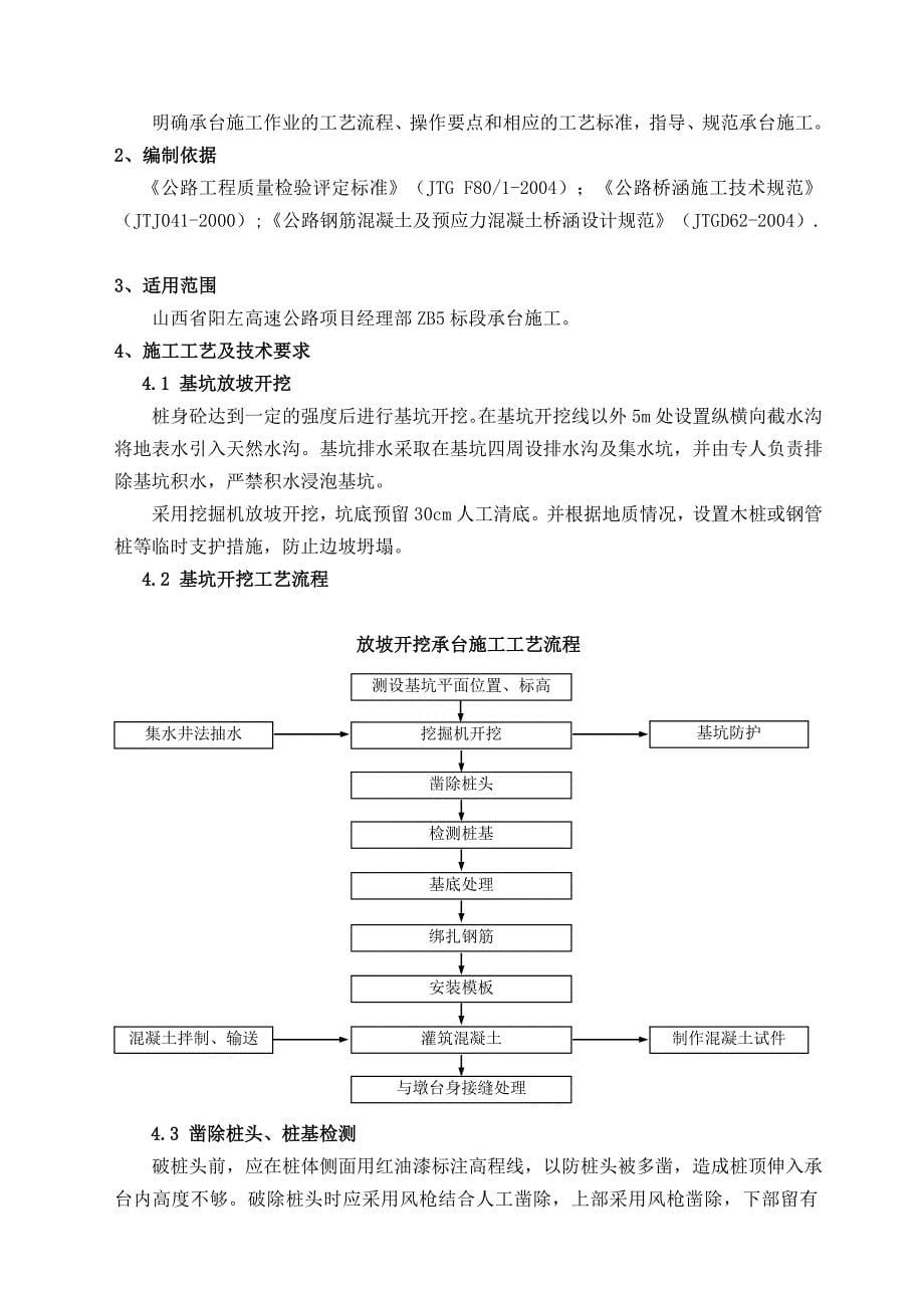 施工作业指导桥梁篇_第5页