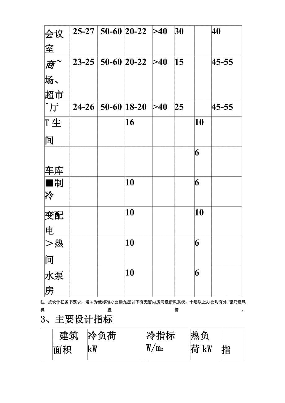 公共建筑集中空气调节设计说明_第5页