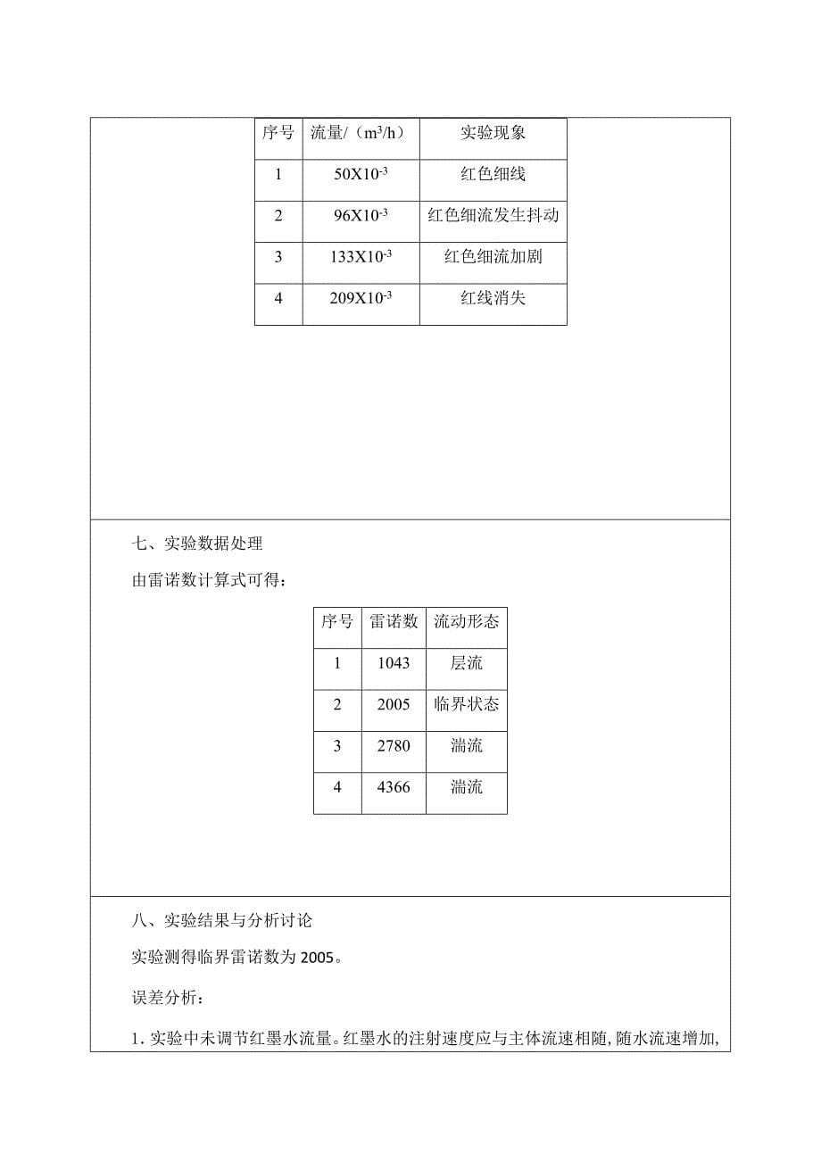 流体流动型态及临界雷诺数的测定实验报告_第5页