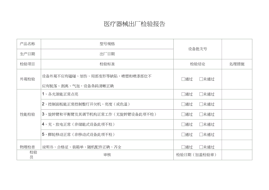 医疗器械出厂检验报告_第1页