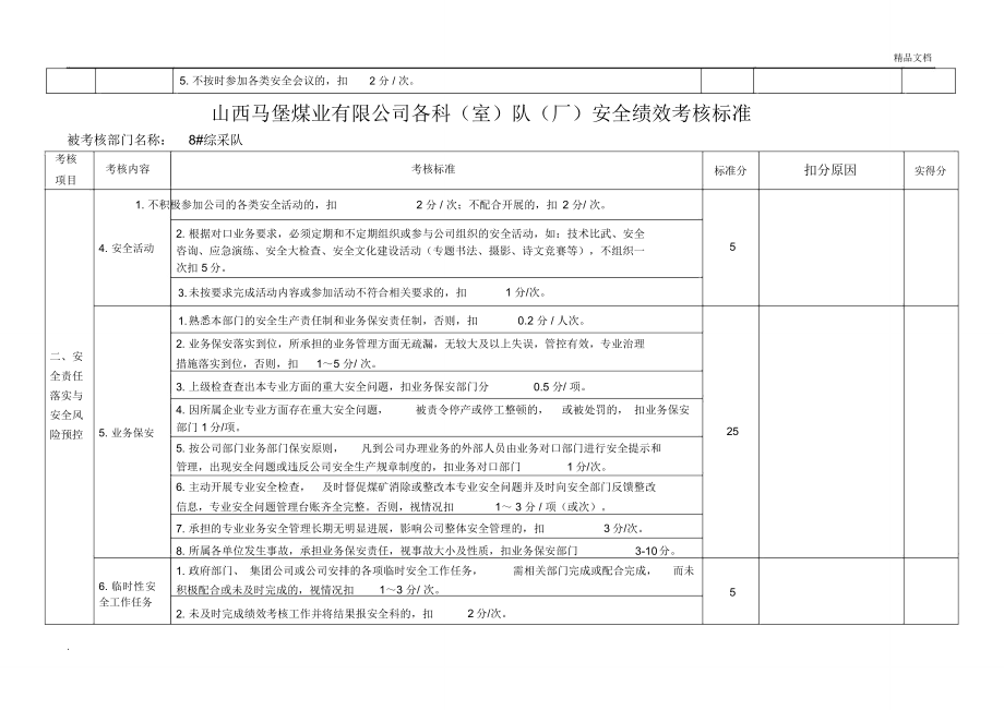 安全绩效考核(部门考核表)_第2页