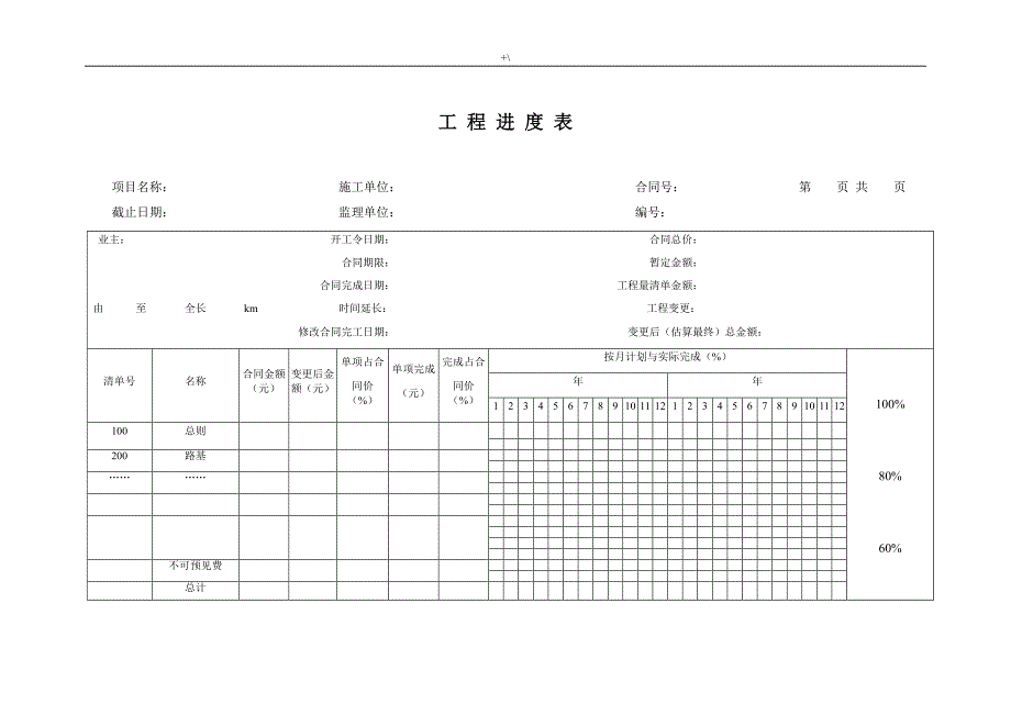 公路项目工程计量支付用表_第2页