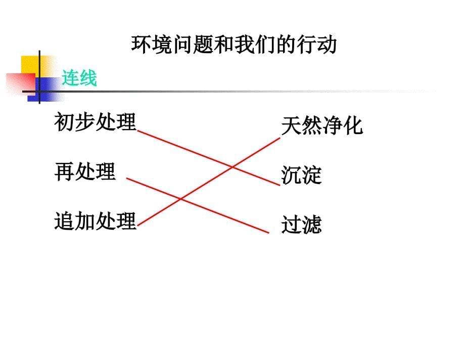 教科版科学六下环境问题和我们的行动课件_第5页