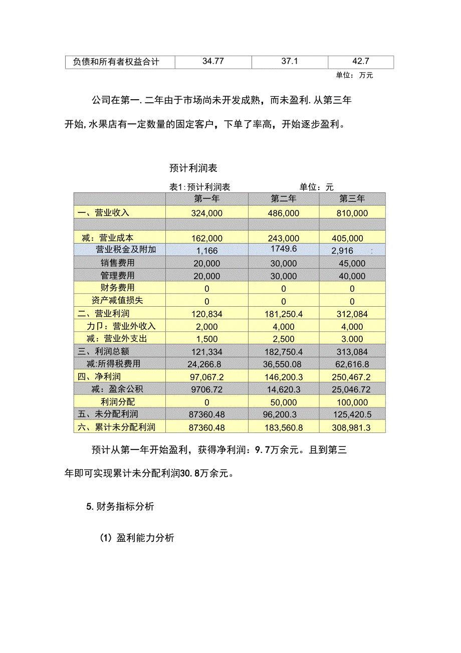 创青春比赛财务部分_第4页