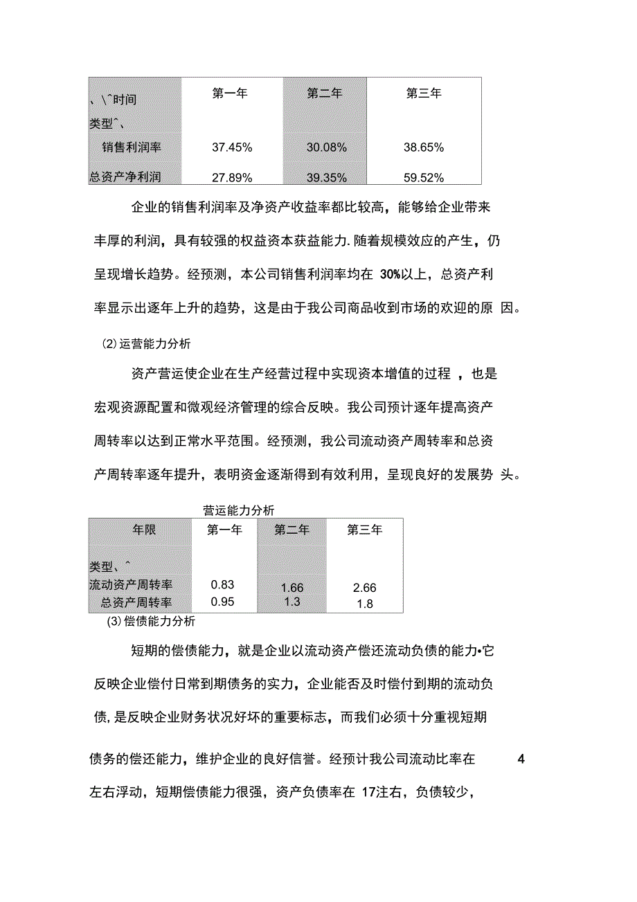 创青春比赛财务部分_第5页