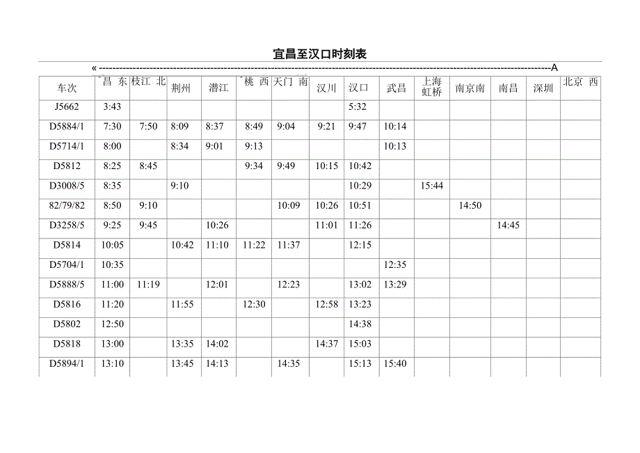 汉宜铁路最新时刻表_第1页