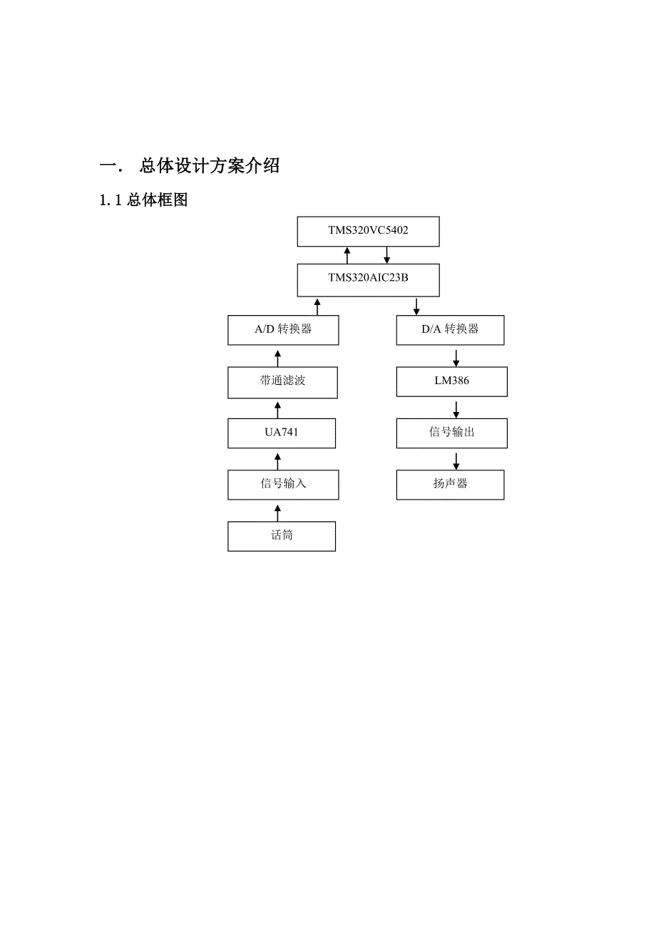 DSP语音信号采集与回放报告_第4页