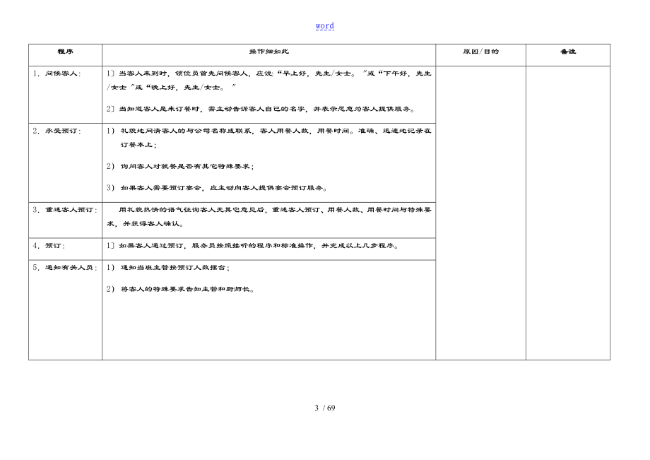 SOP实用标准化流程_第3页