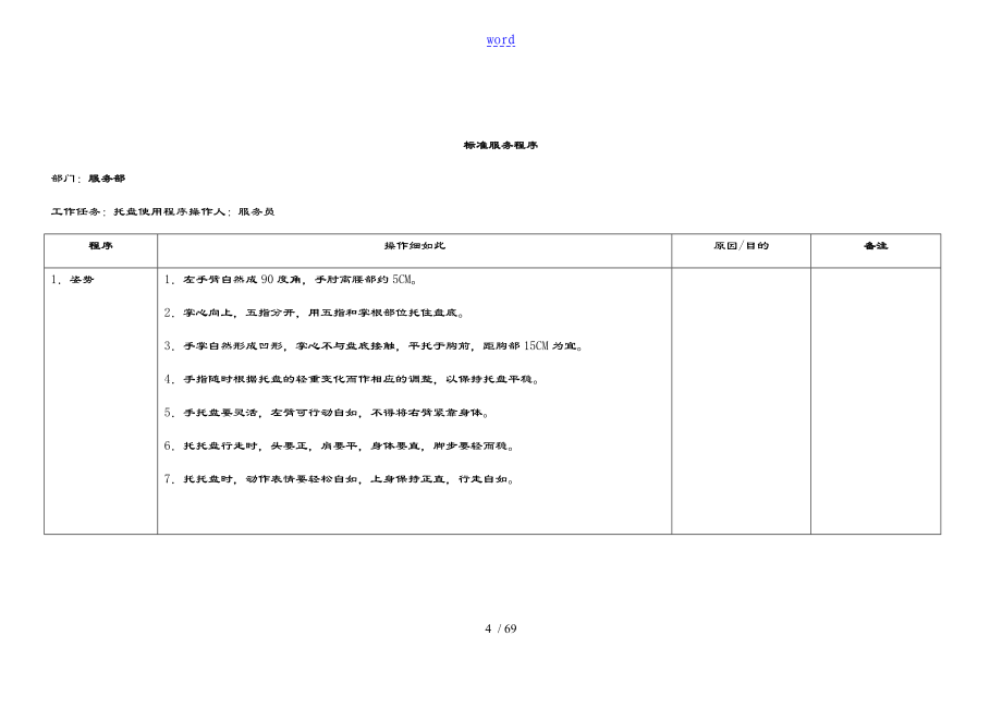 SOP实用标准化流程_第4页