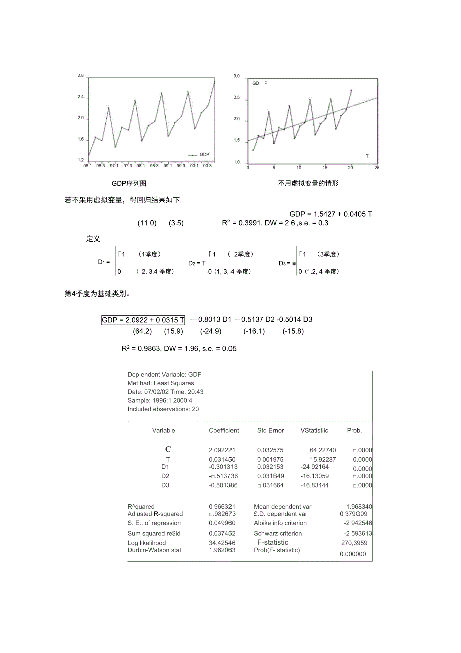 虚拟变量案例_第3页