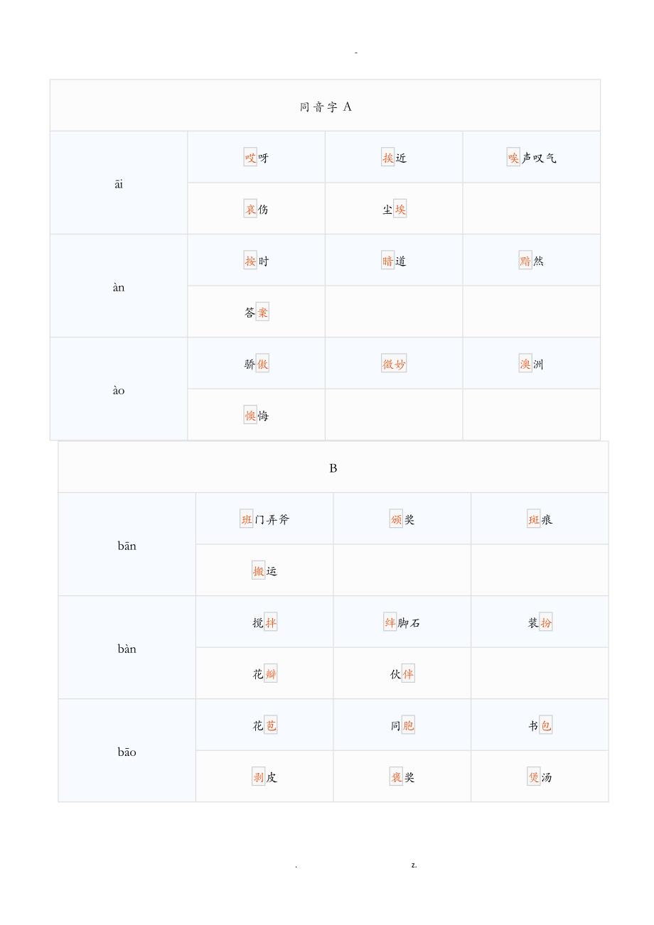 同音字汇总大全_第1页