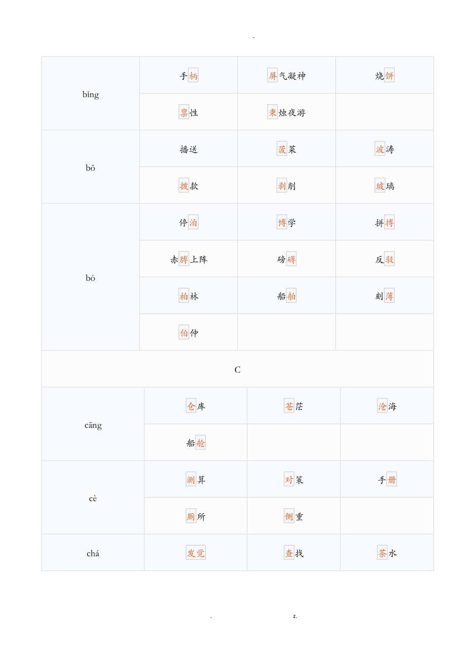 同音字汇总大全_第3页