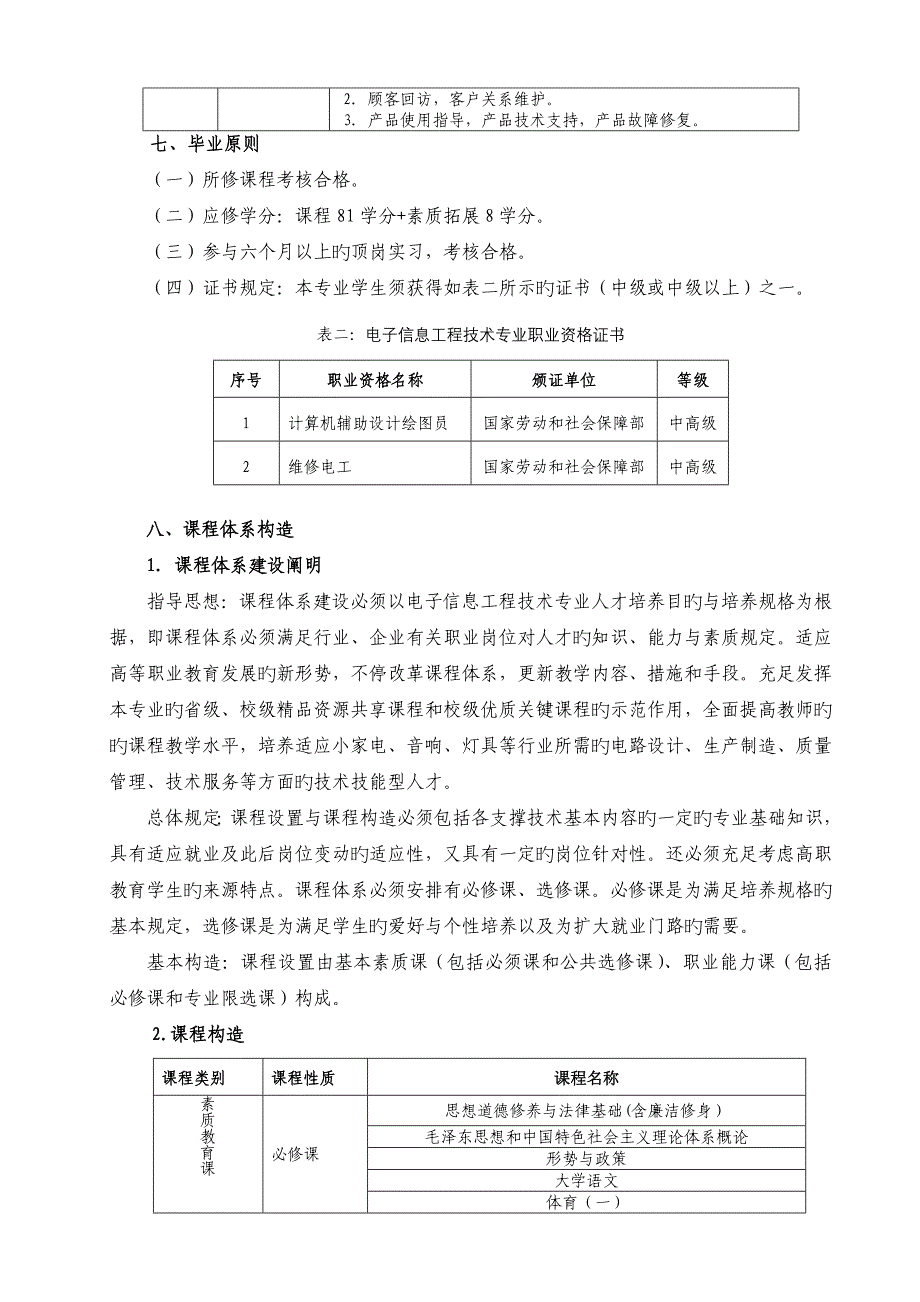 专业人才培养方案中高职三二分段高职学段_第3页