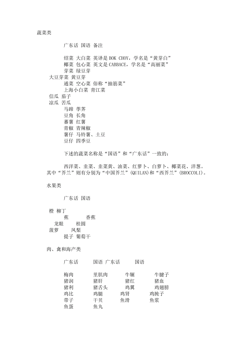 粤语普通话日常口语对照_第4页