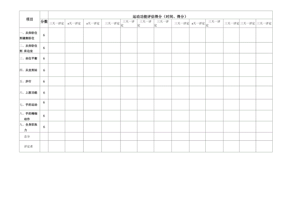 卒中患者运动功能评估量表MAS_第2页