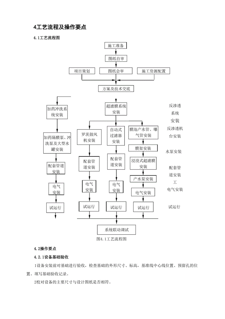 大规模浸没式超滤膜及反渗透中水处理系统施工工法_第2页