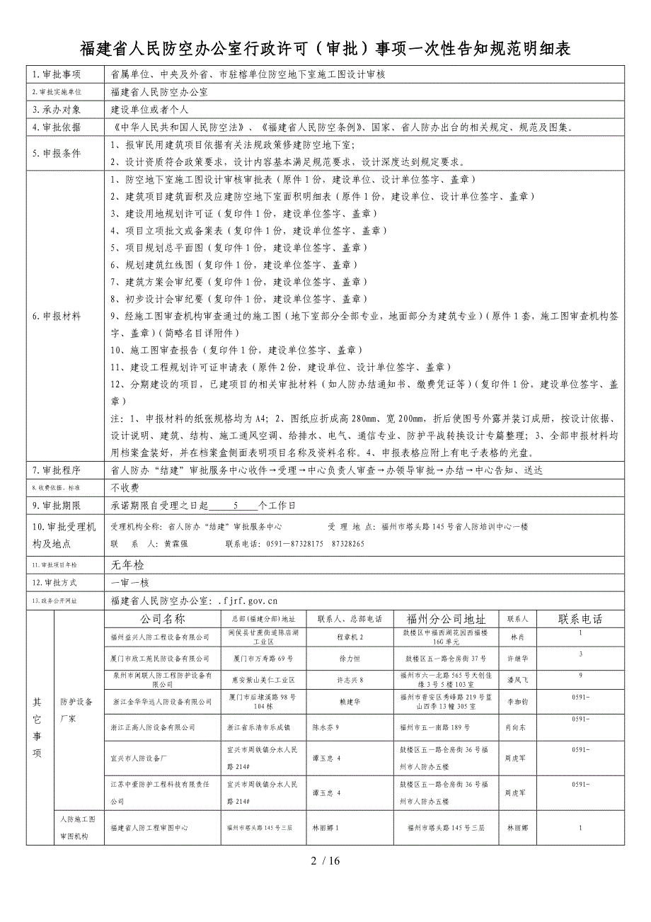 福建省省属单位防空地下室施工图设计_第2页