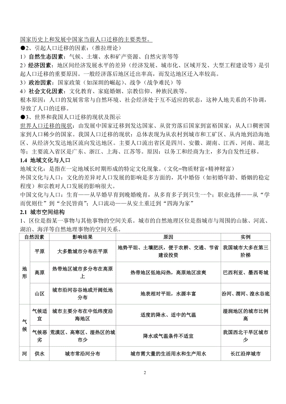 湘教版地理必修二知识点总结——精校版_第2页