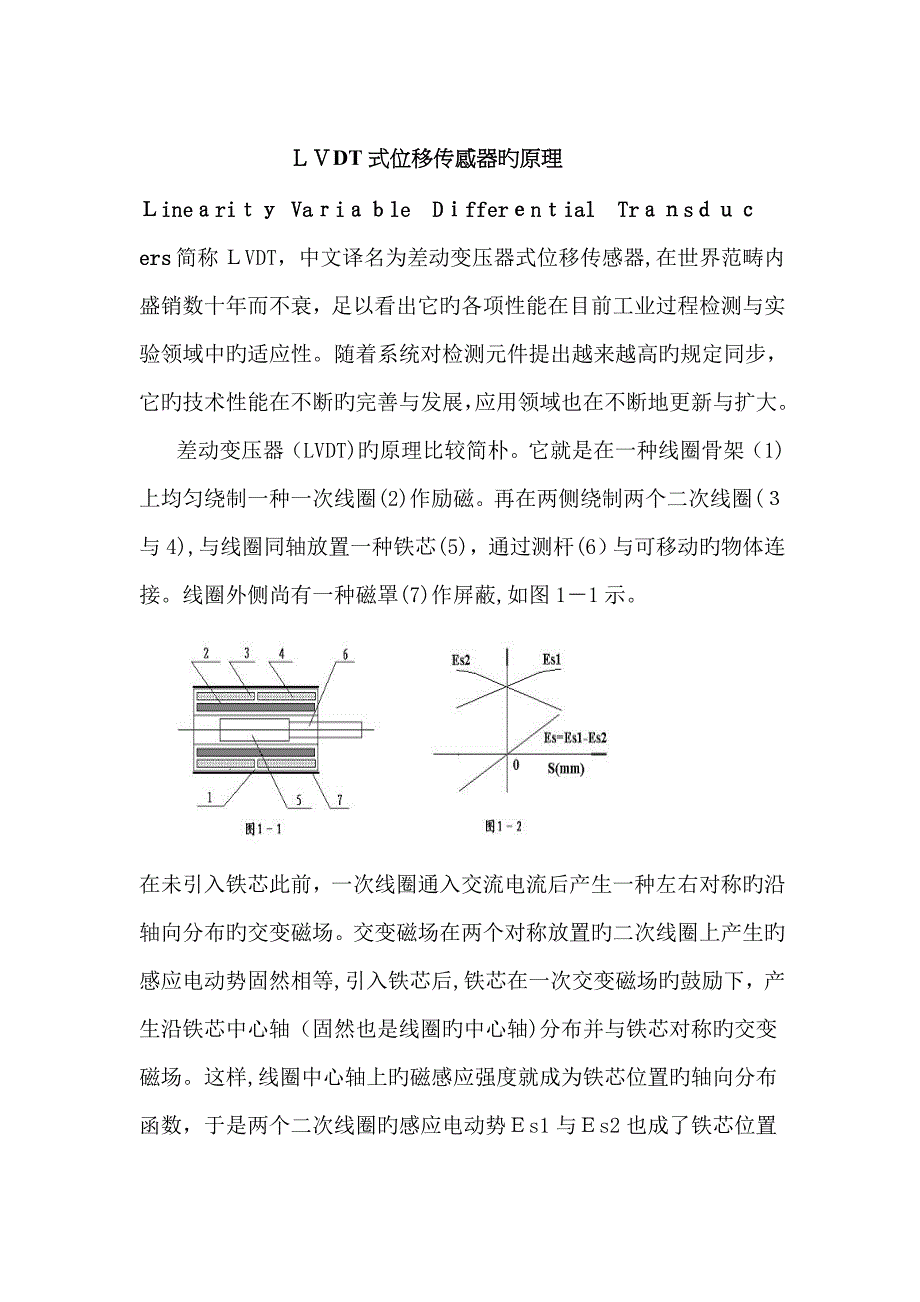 LVDT式位移传感器的原理_第1页