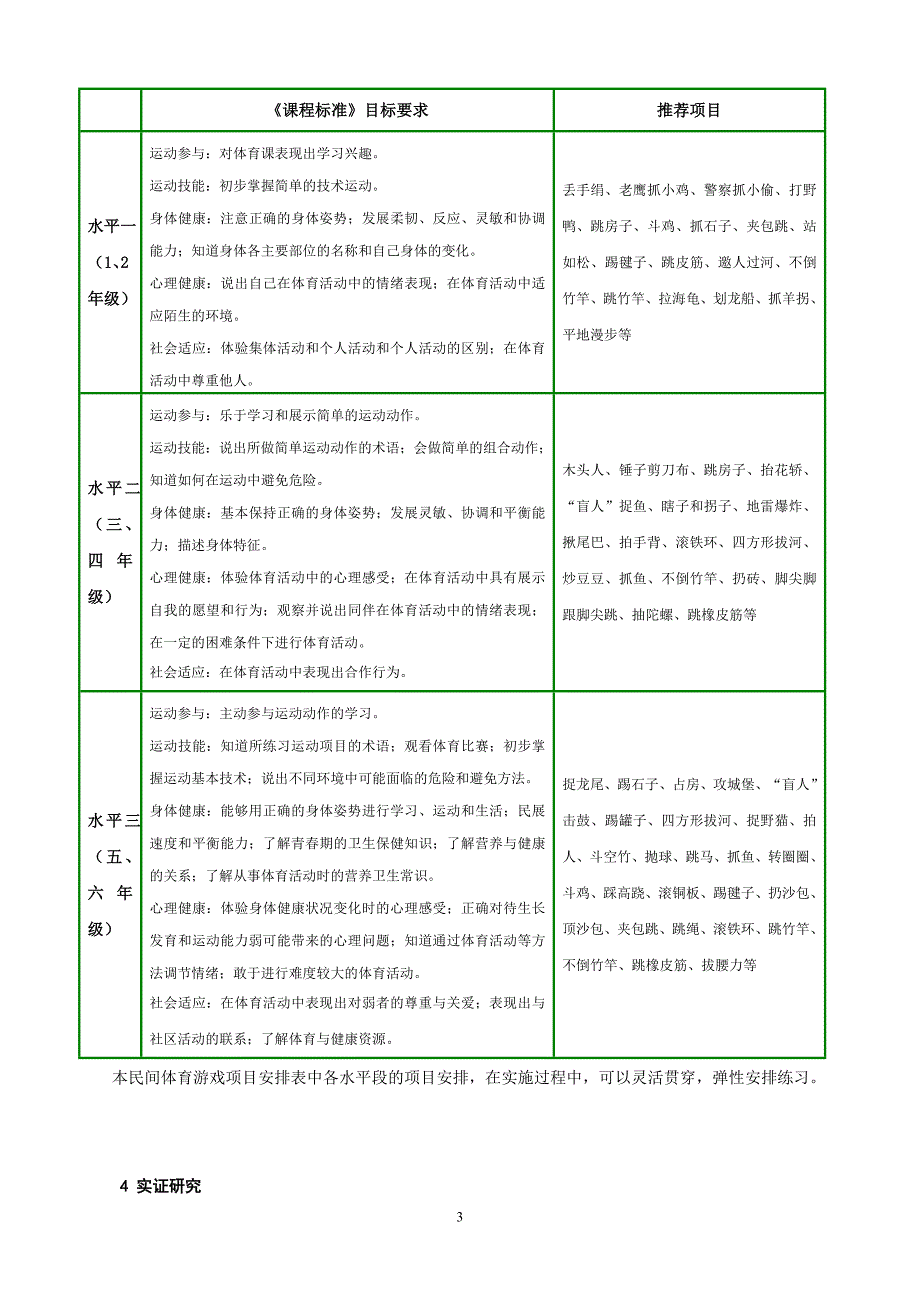 小学体育课堂教学引入民间体育游戏的研究_第3页