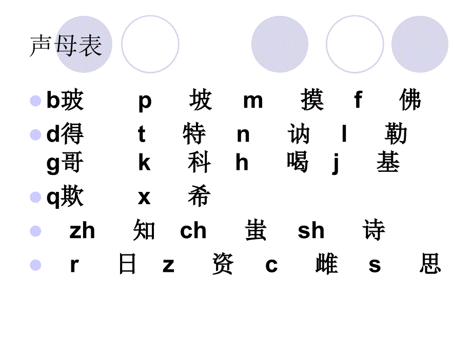 七年级下册拼音-词语解释资料课件_第3页