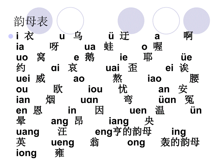 七年级下册拼音-词语解释资料课件_第4页