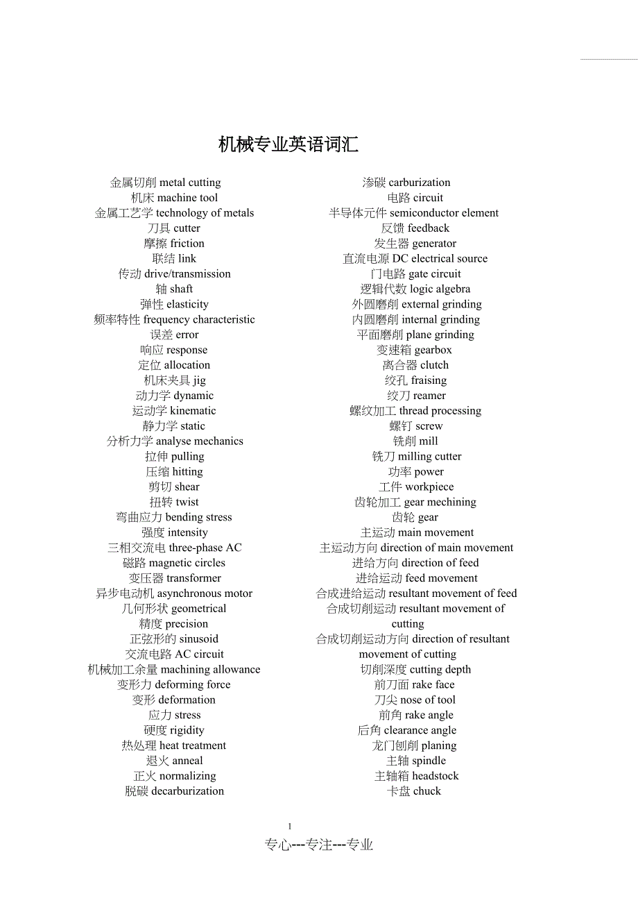 机械专业英语词汇【最新完整版】_第1页