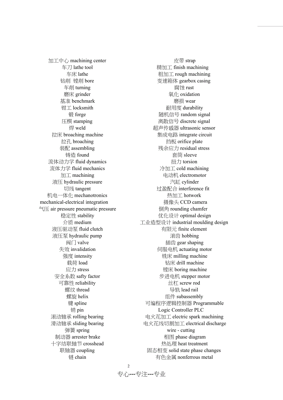 机械专业英语词汇【最新完整版】_第2页